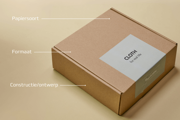 co2 footprint verpakking berekenen karton